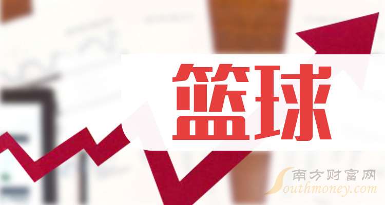 篮球周期训练计划内容怎么写_2