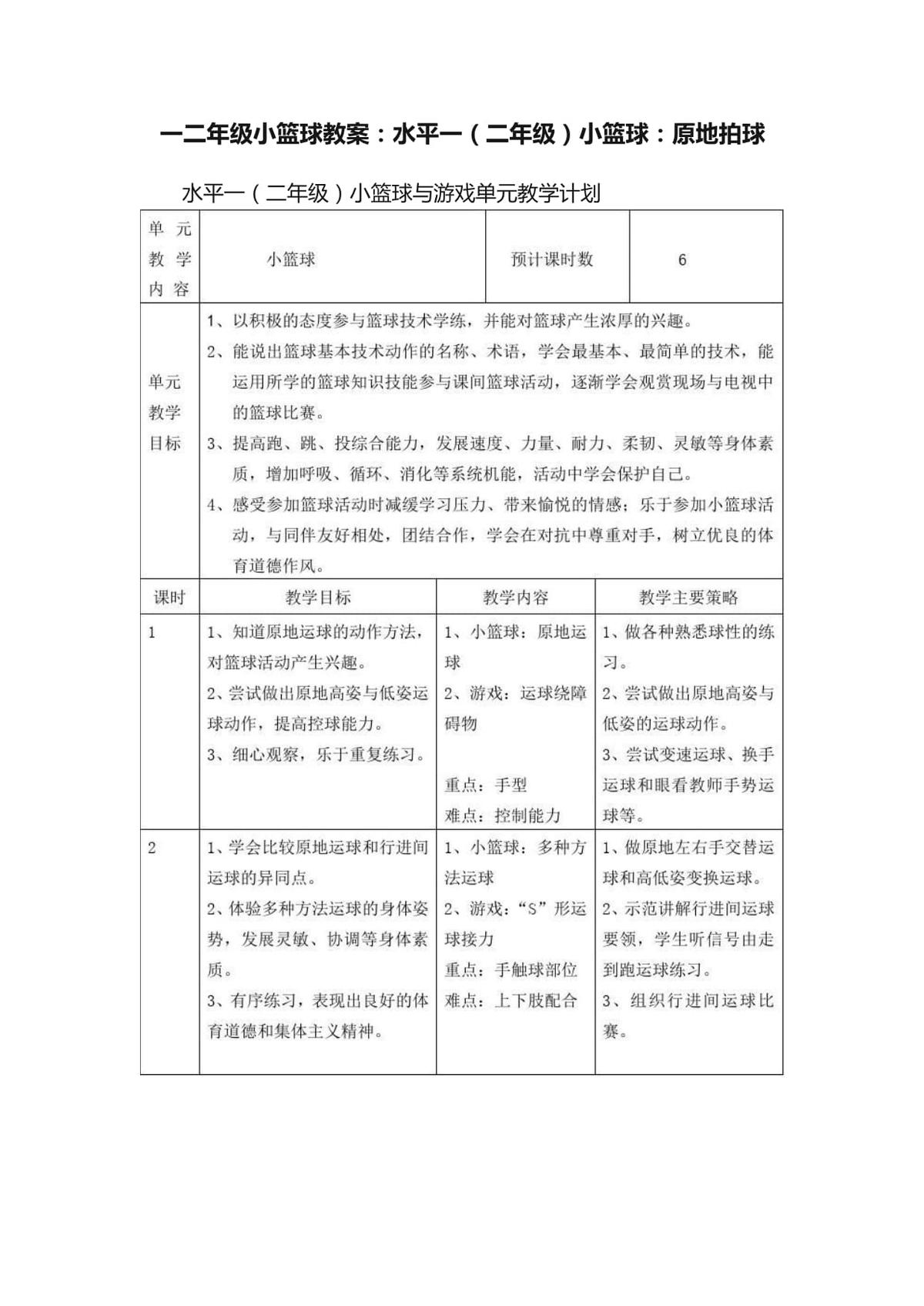 小学低年级篮球训练的指导思想及训练目标